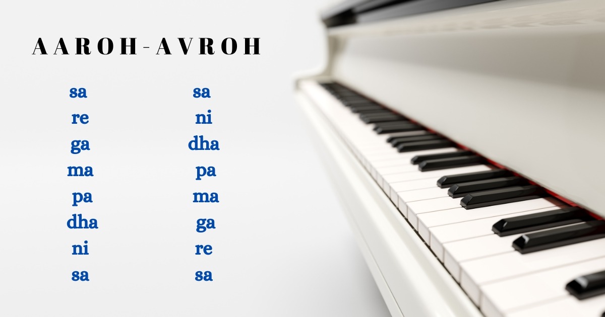 What does Aaroh and Avaroh mean in Hindustani classical music with examples and significance